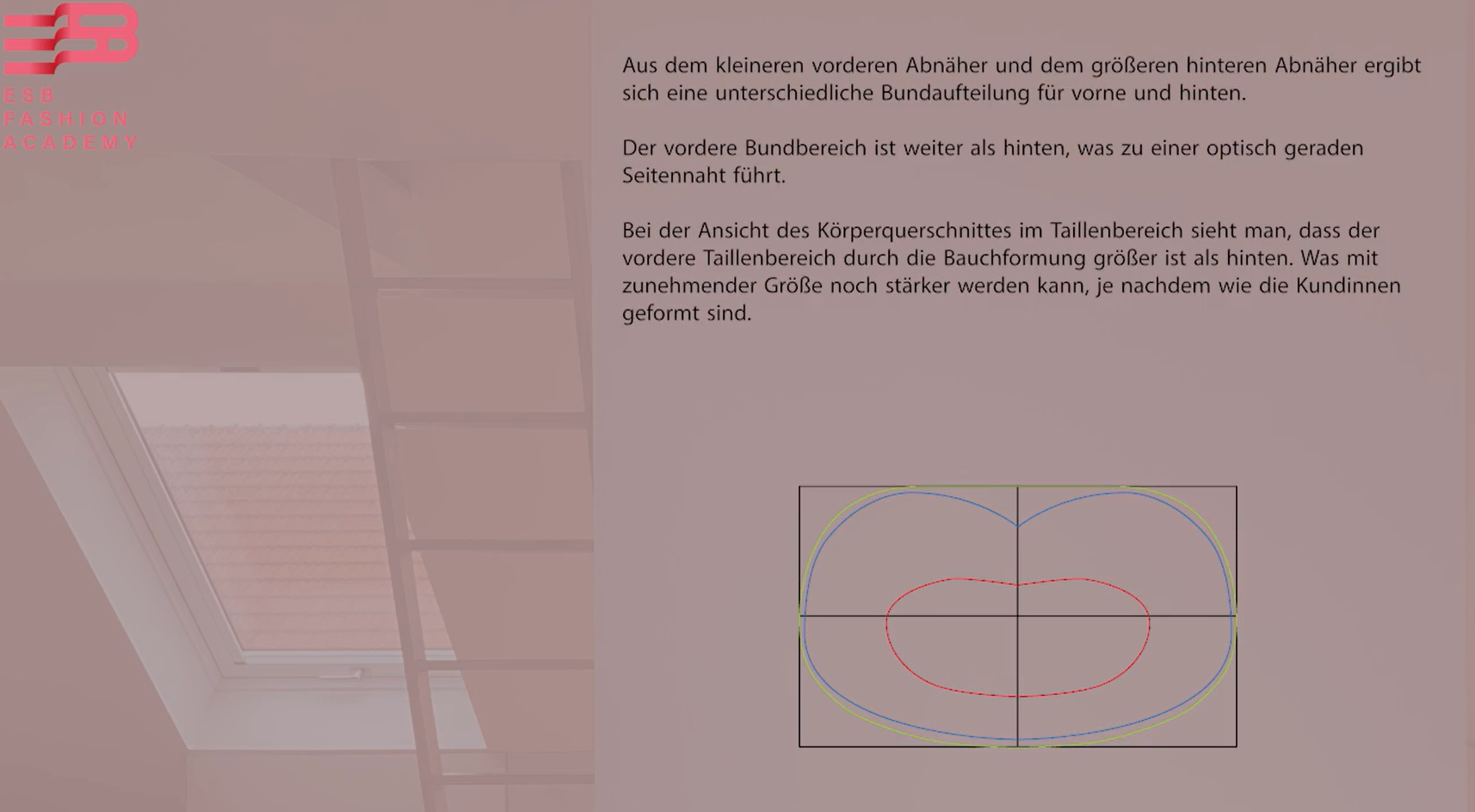 hüfte